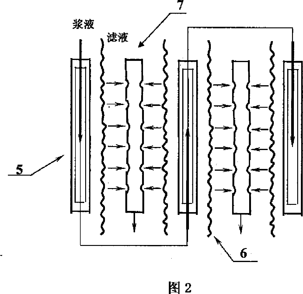 Superfine molecular sieves filtering separating and mother solution recovering method