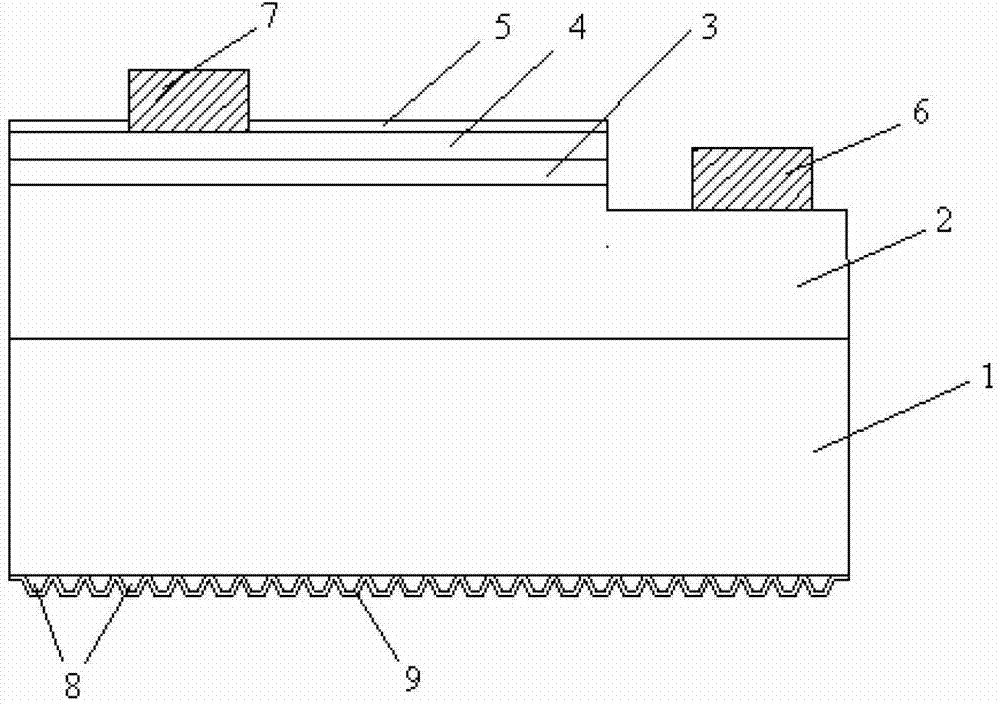 Chip of light-emitting diode and preparation method thereof