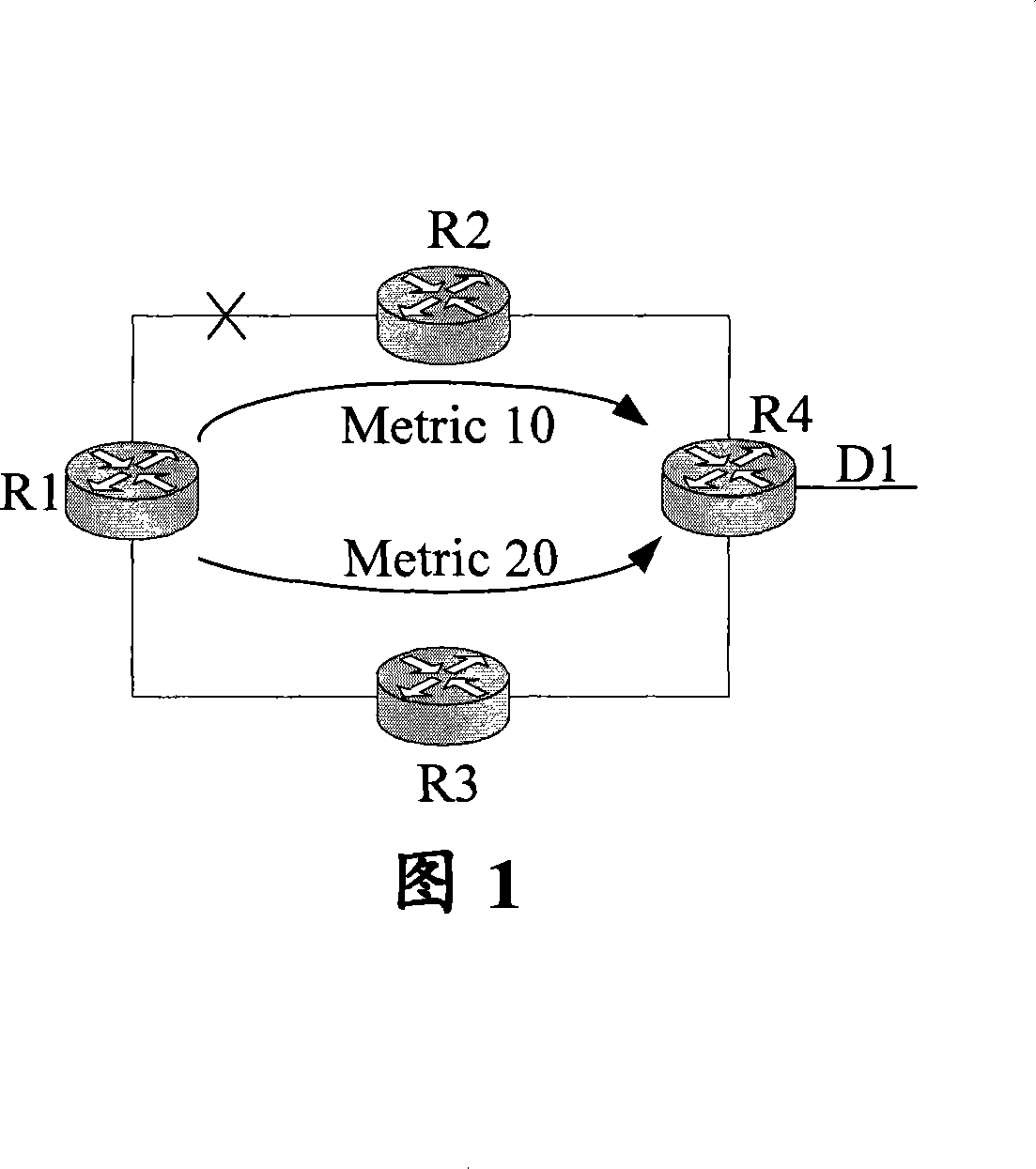 System and method of route inhibiting