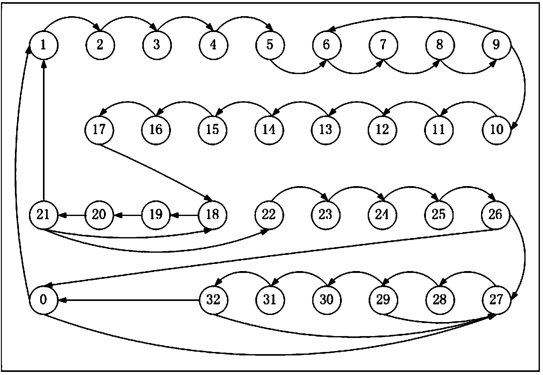 Low-energy-consumption small-area data processing method and data processing device thereof