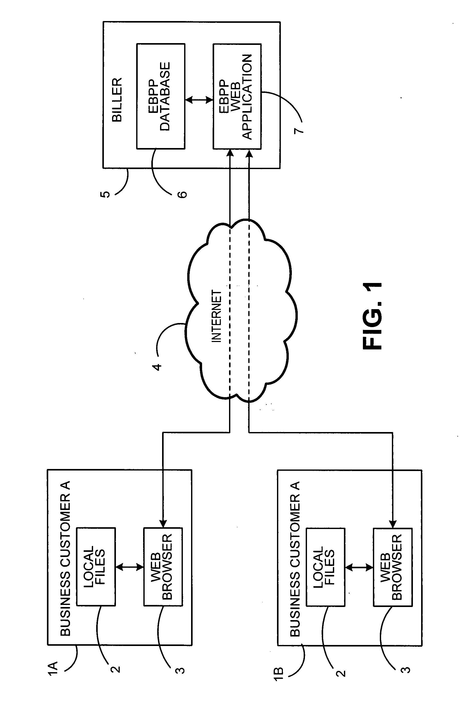 System and method for data comparison and reconciliation by a business customer using an electronic bill presentment system