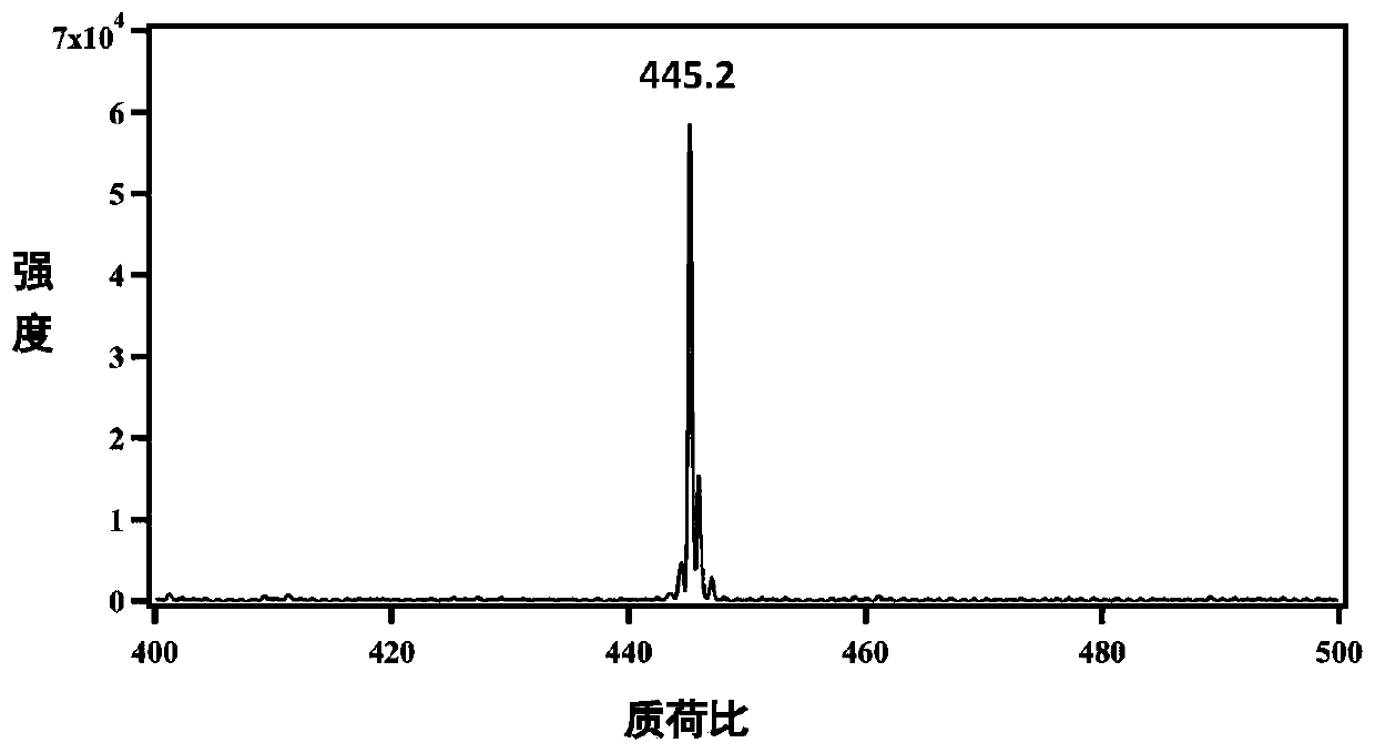 Array chip mass spectrometry analysis method of photoelectrochemical reaction intermediate