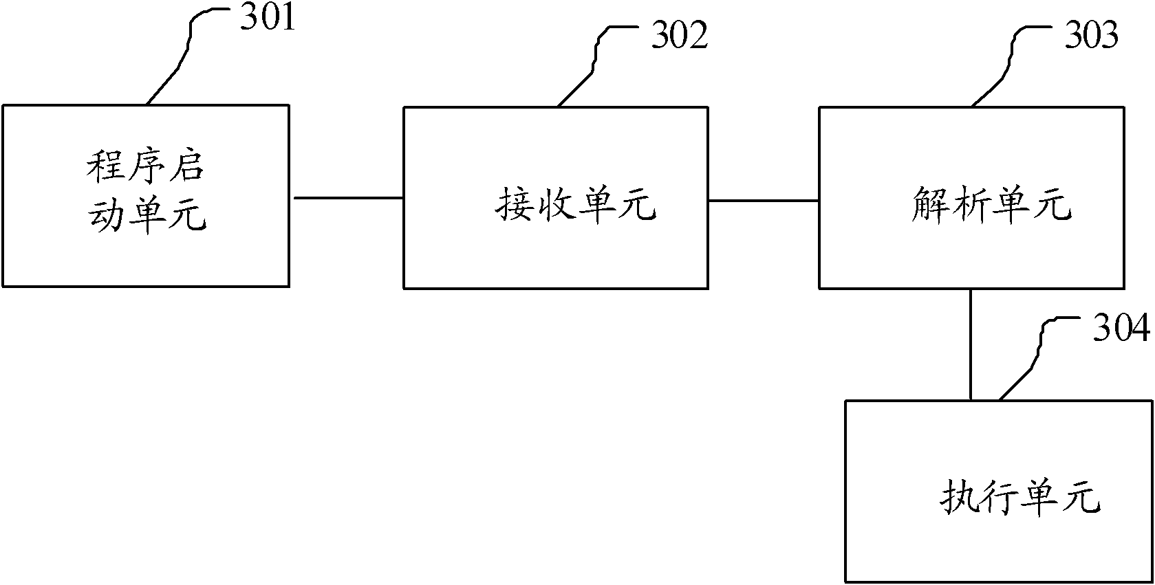 Method and system for playing television program at mobile terminal and digital television receiving terminal