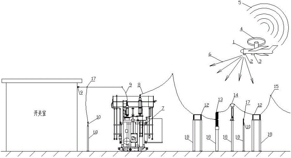 Unmanned plane device with function of giving alarm against overheating of high-voltage equipment, and application method