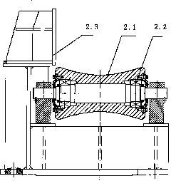 Feeding process and feeding device for straightening machine