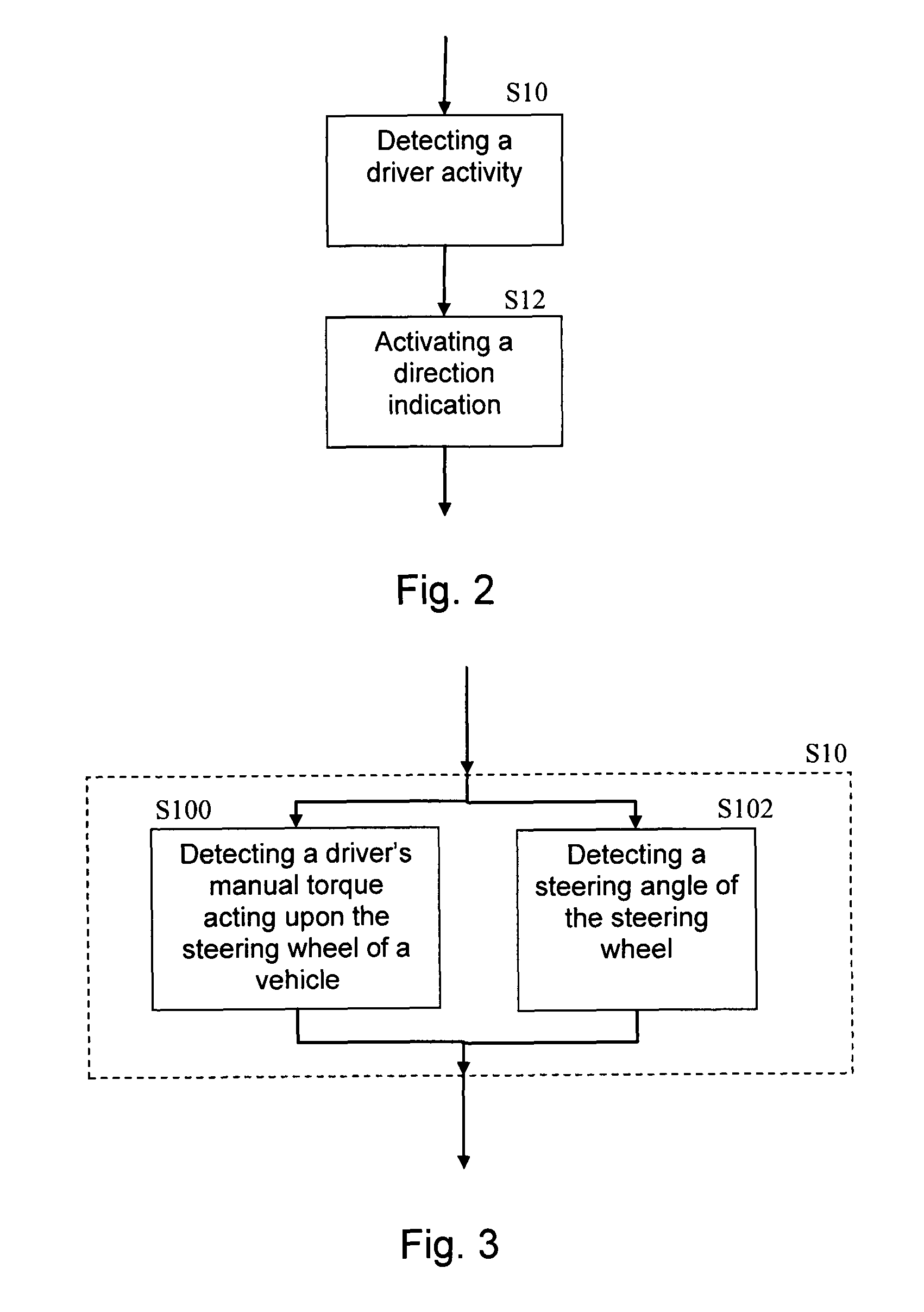 Method and device for automatic direction indication