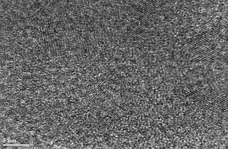 Method of preparing carbon quantum dots with high quantum yield in oil phase