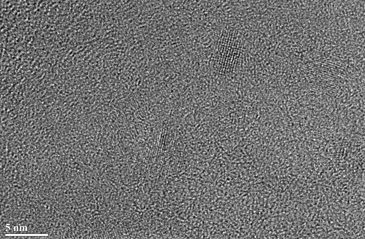 Method of preparing carbon quantum dots with high quantum yield in oil phase