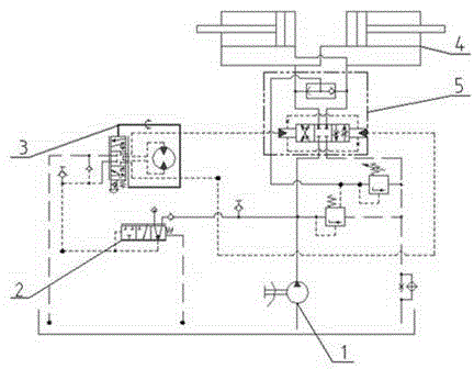 Novel engineering machine steer-by-wire system