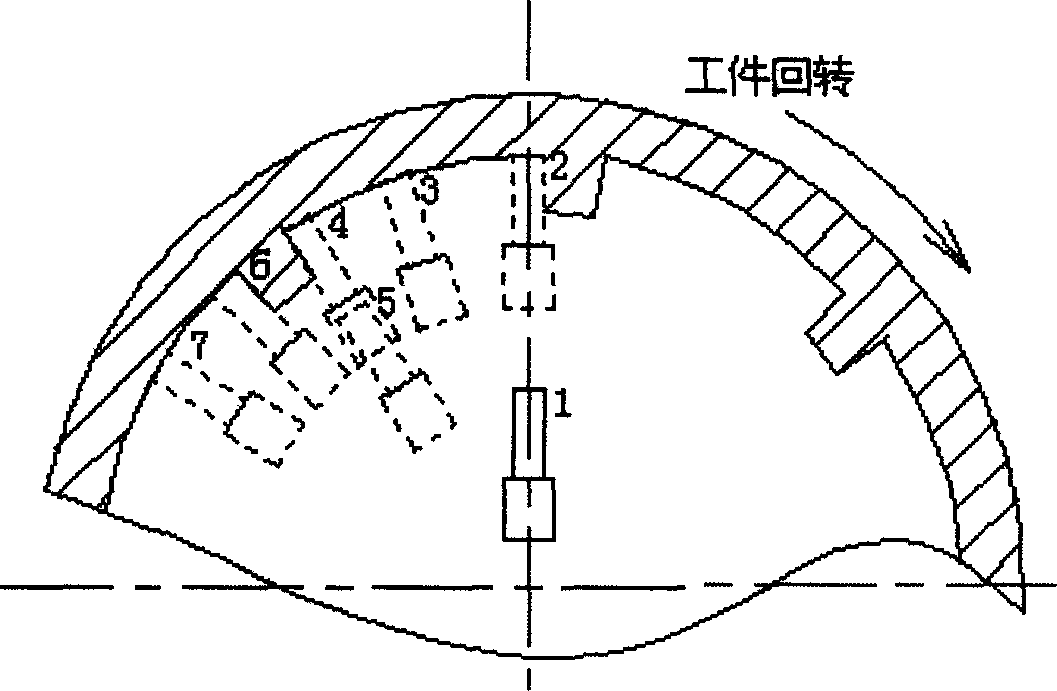 Fast automatic processing method utilized in lathe and milling machine for large thin wall part with cylindrical grids