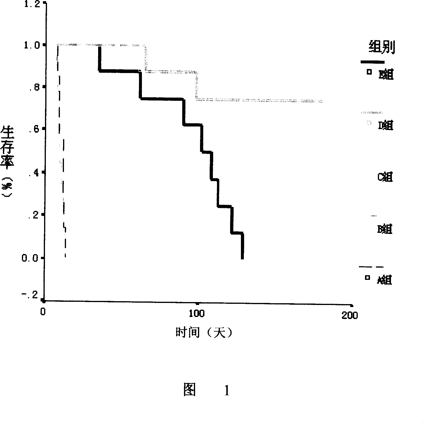 A suspension used for treatment of hepatic transplantation rejection