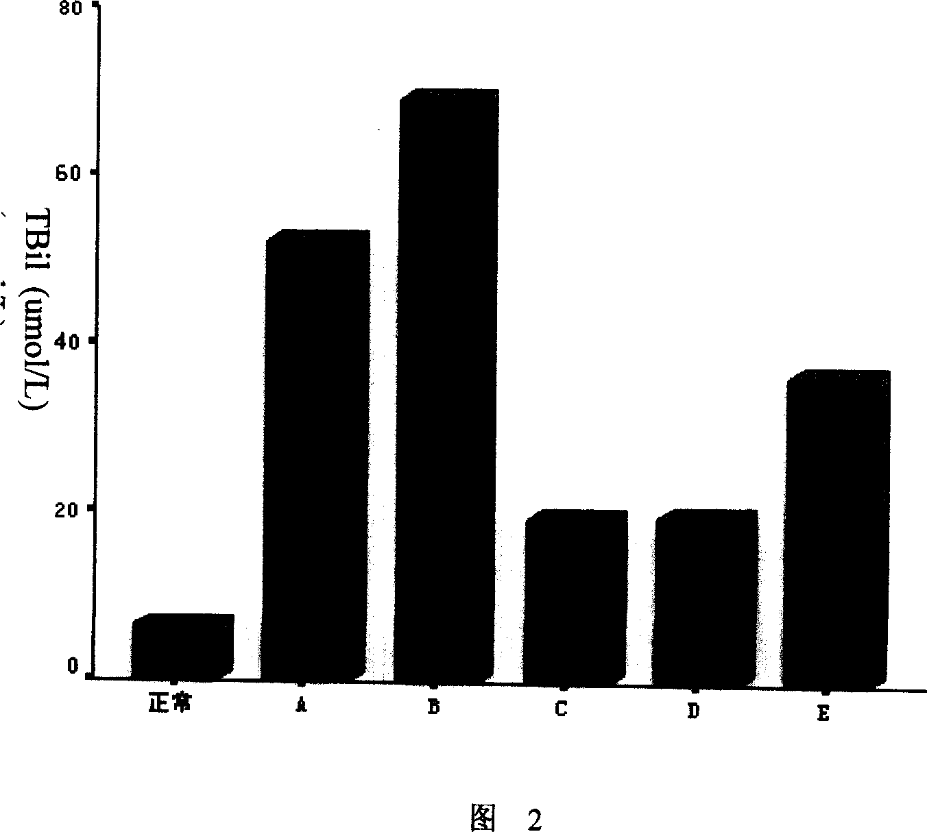 A suspension used for treatment of hepatic transplantation rejection