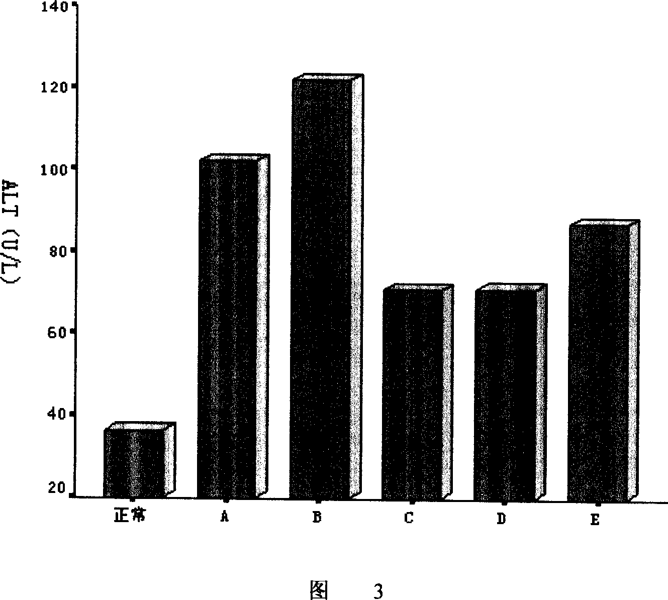 A suspension used for treatment of hepatic transplantation rejection