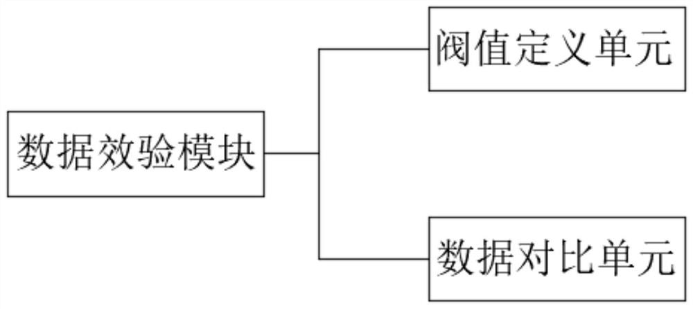 Electric power measurement field operation safety on-line monitoring system