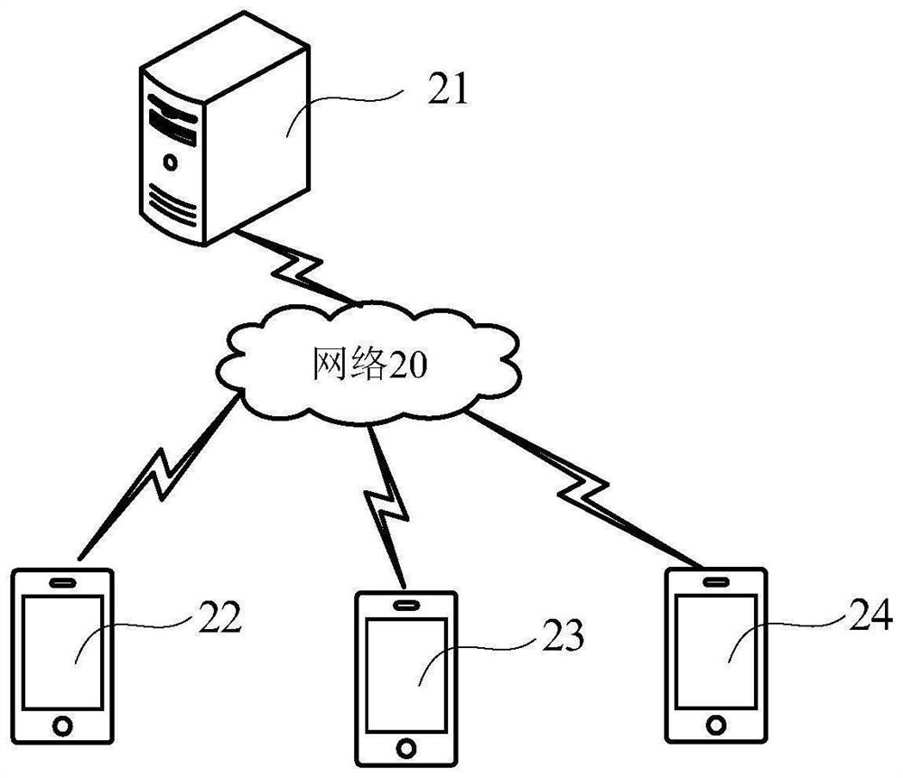 Animation playing method and device, electronic equipment and storage medium