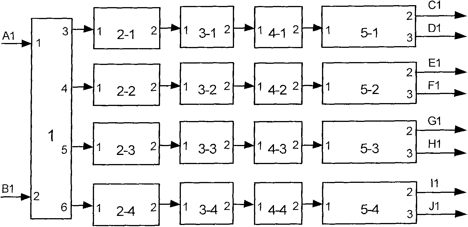 High speed parallel concatenated code coder decoder