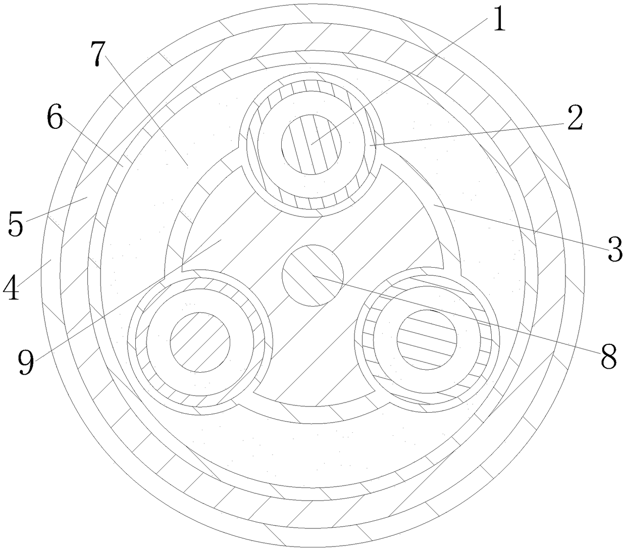 High temperature resistant cable