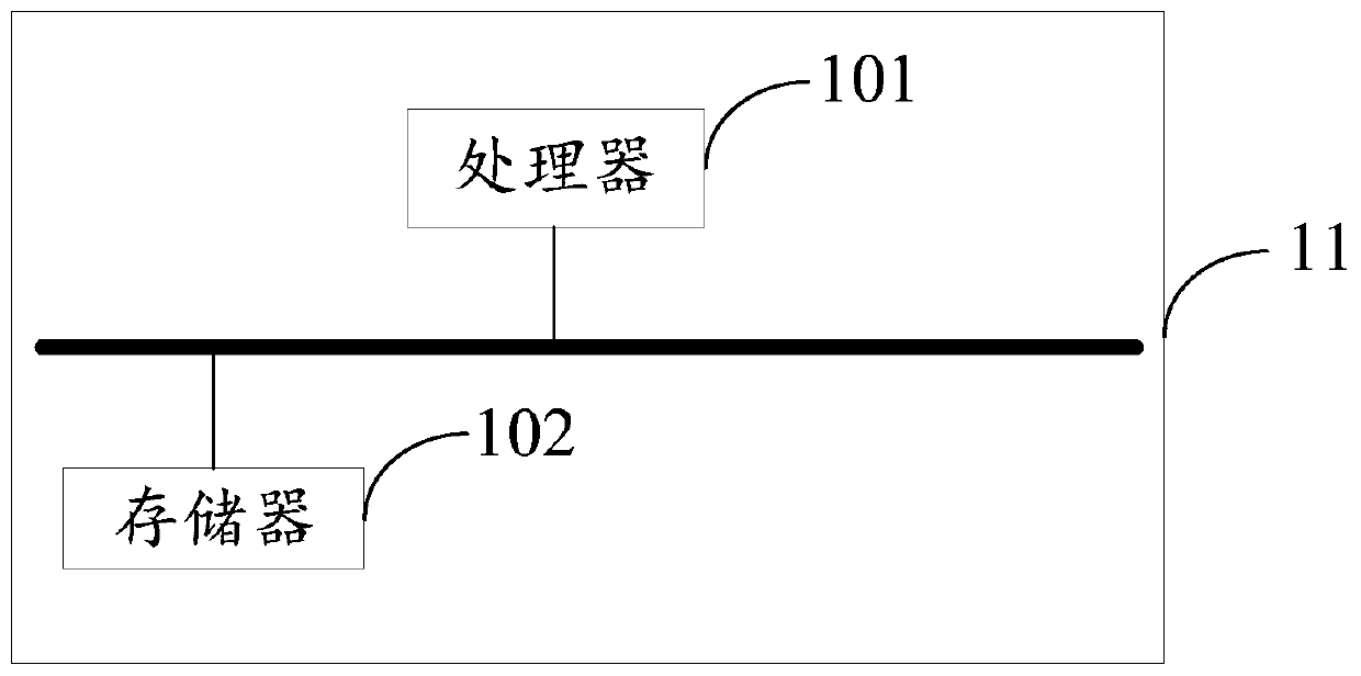 Method and device for adjusting main detection direction of airborne radar and unmanned aerial vehicle