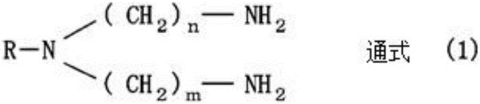 Antiseptic agent composition