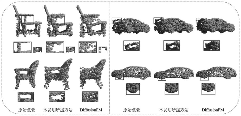 Point cloud data processing method and device, electronic equipment and storage medium