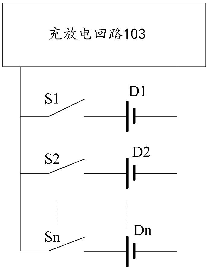 Energy storage management device and energy storage monitor system