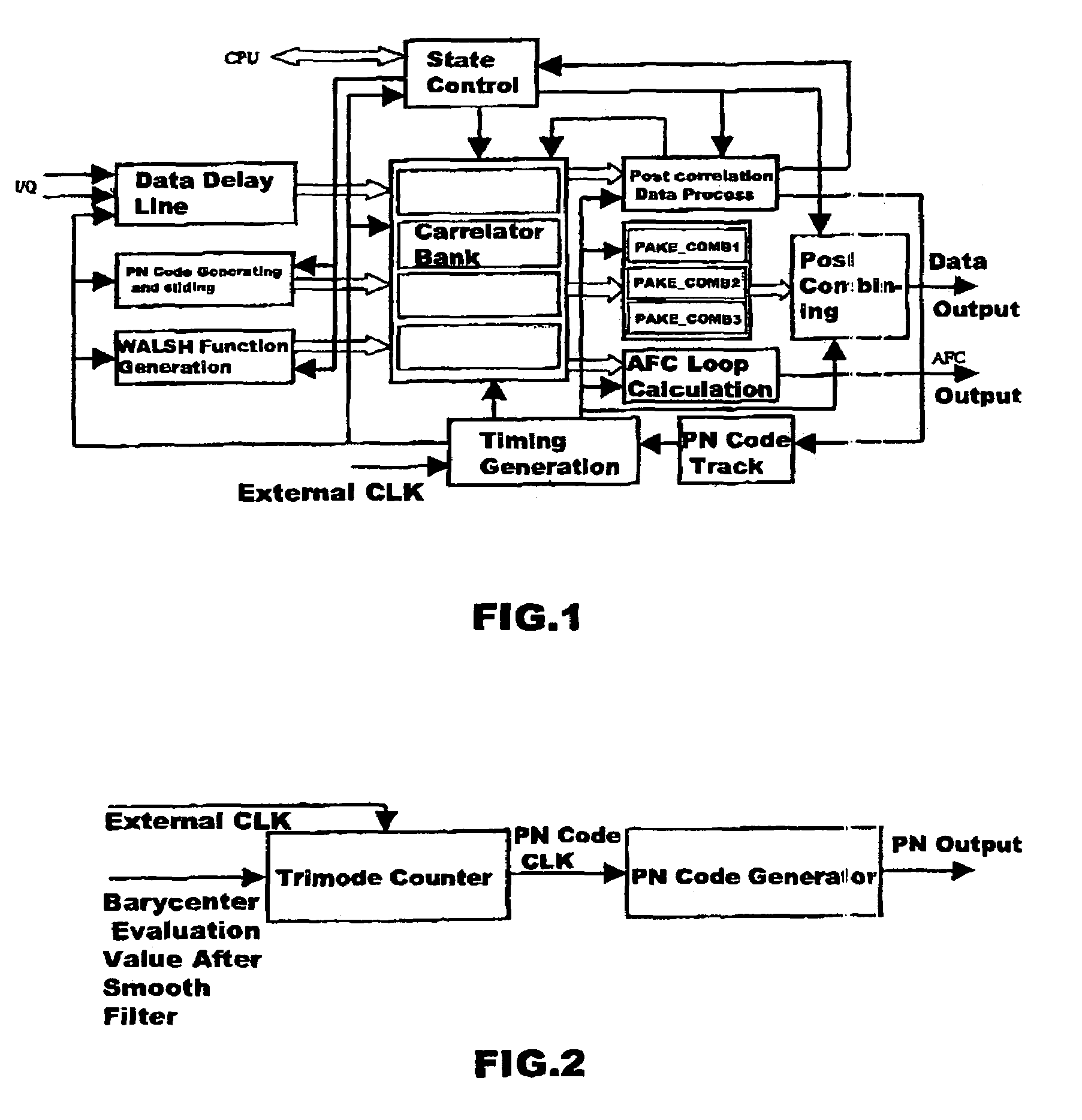 DS-CDMA integration spreading coherent receiver