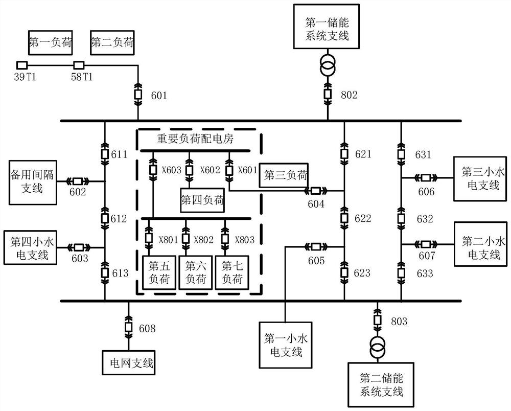 Black-start system and method for small hydropower station micro-grid