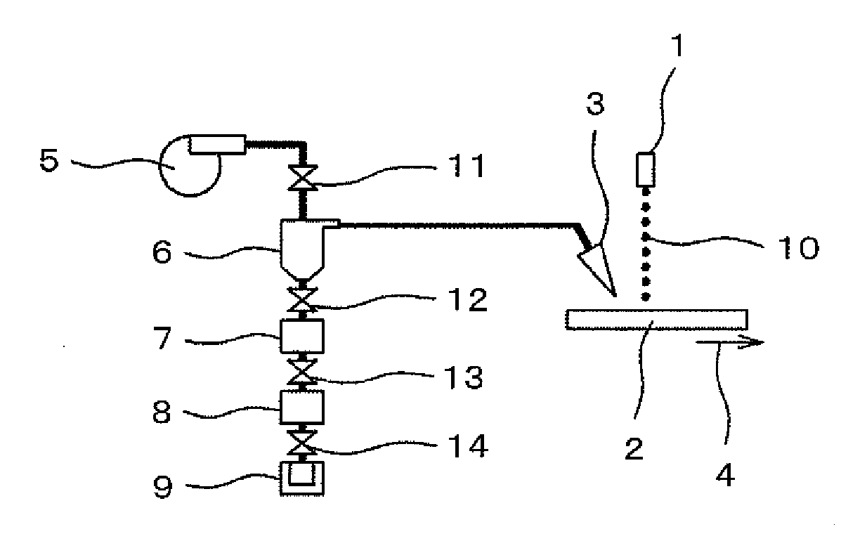 Cleaning equipment and cleaning method of deposition mask