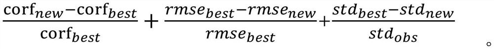 ENSO forecasting method based on deep learning