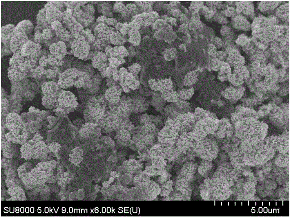 Stannic oxide-polyacid compound gas sensing material and preparation method thereof