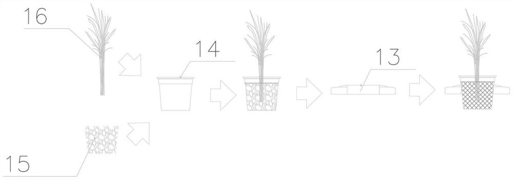 Ecological floating island considering flood control and drainage of urban medium and small river channels and landscape requirements