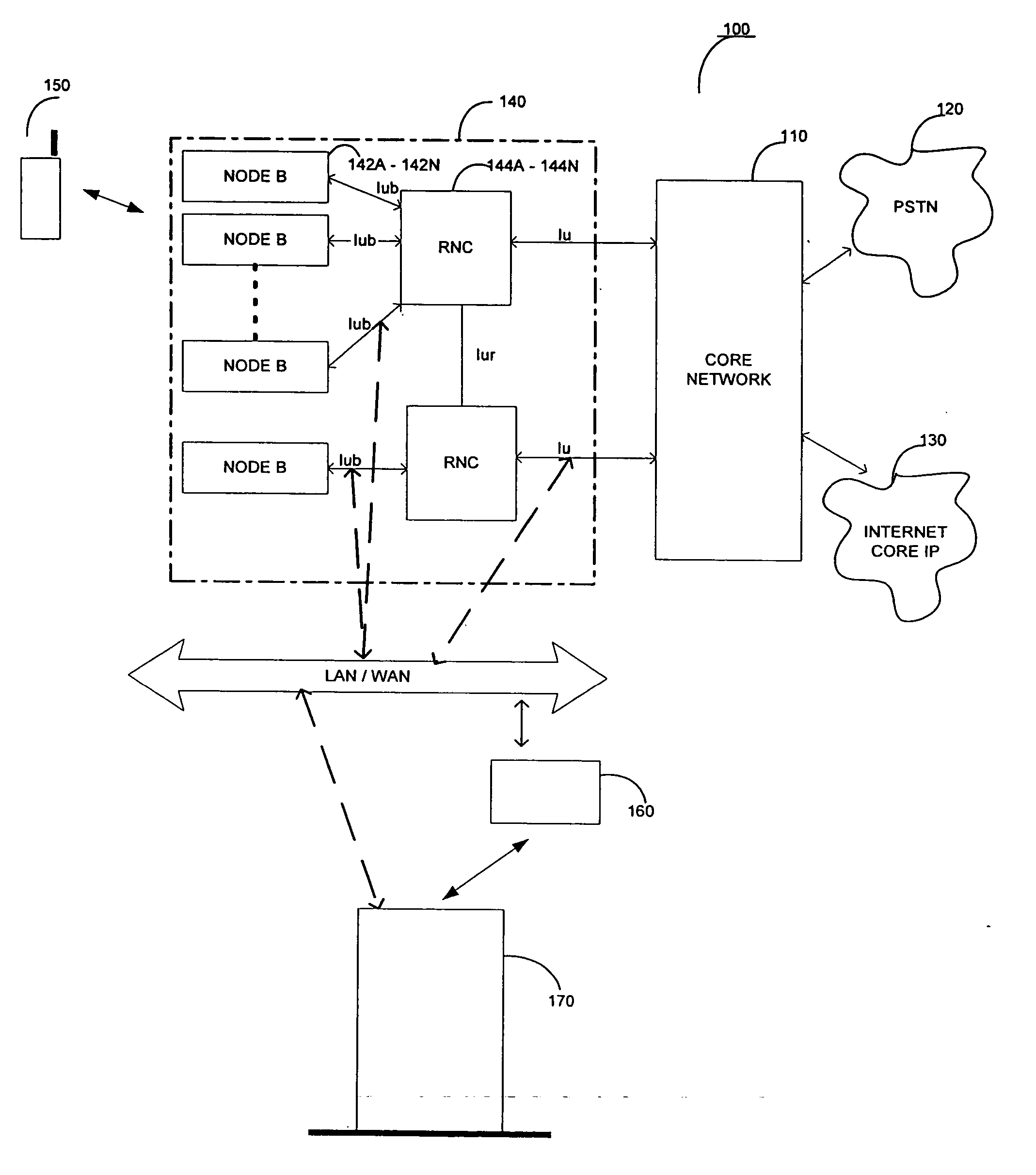 Method and system of correlating dissimilar call records to a high level aggregated view