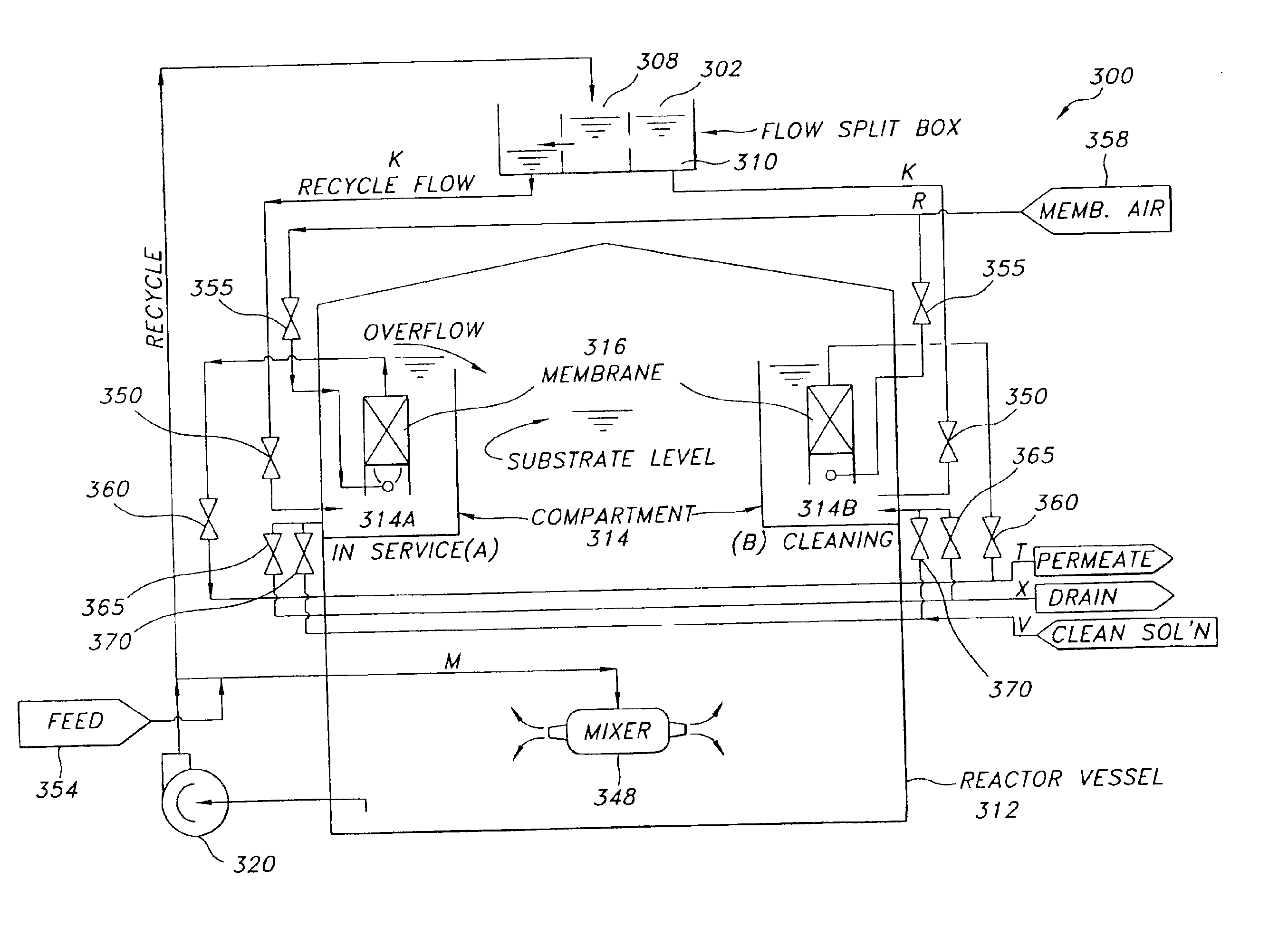 System and method for withdrawing permeate through a filter and for cleaning the filter in situ