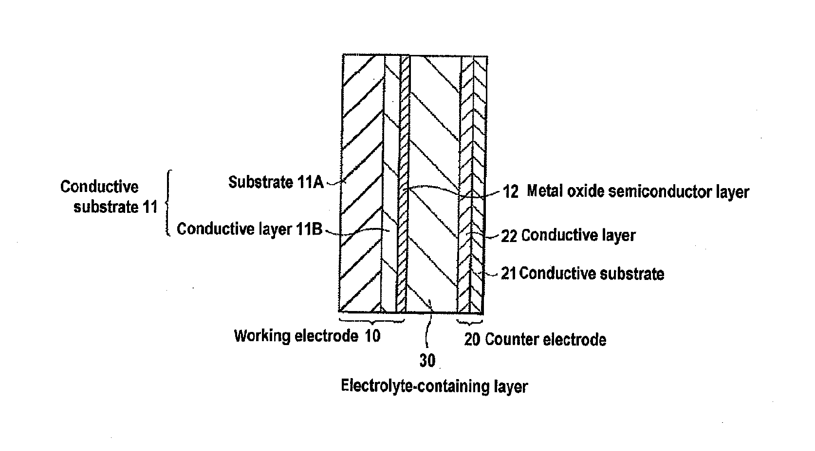 Novel compound and photoelectric conversion device