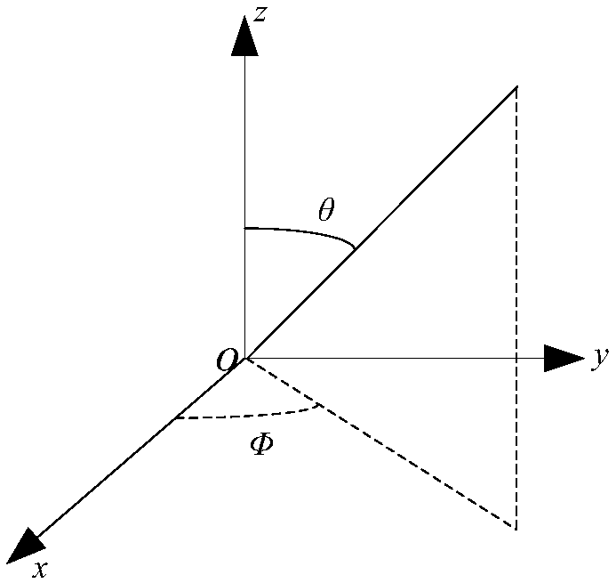 Low earth orbit satellite smart antenna receiving system and method