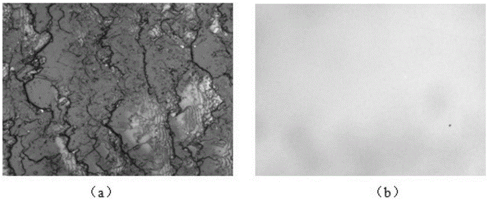 Ultra-precision machining method for gallium oxide substrate