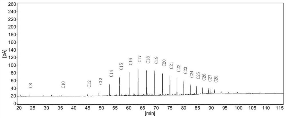 Solvent extraction method for hydrocarbon substances in trace rock sample