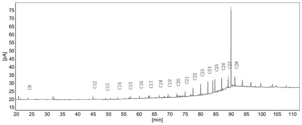 Solvent extraction method for hydrocarbon substances in trace rock sample