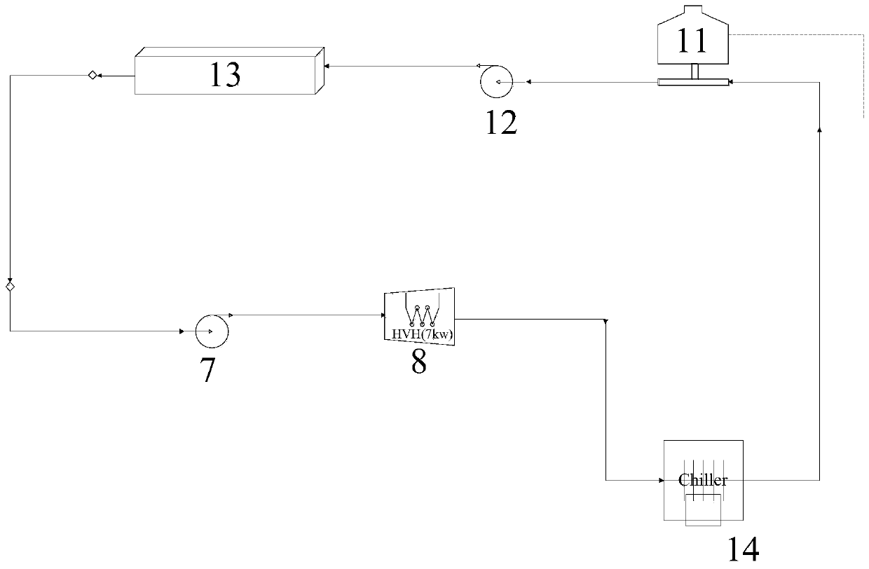 Heat recovery system of hybrid electric vehicle