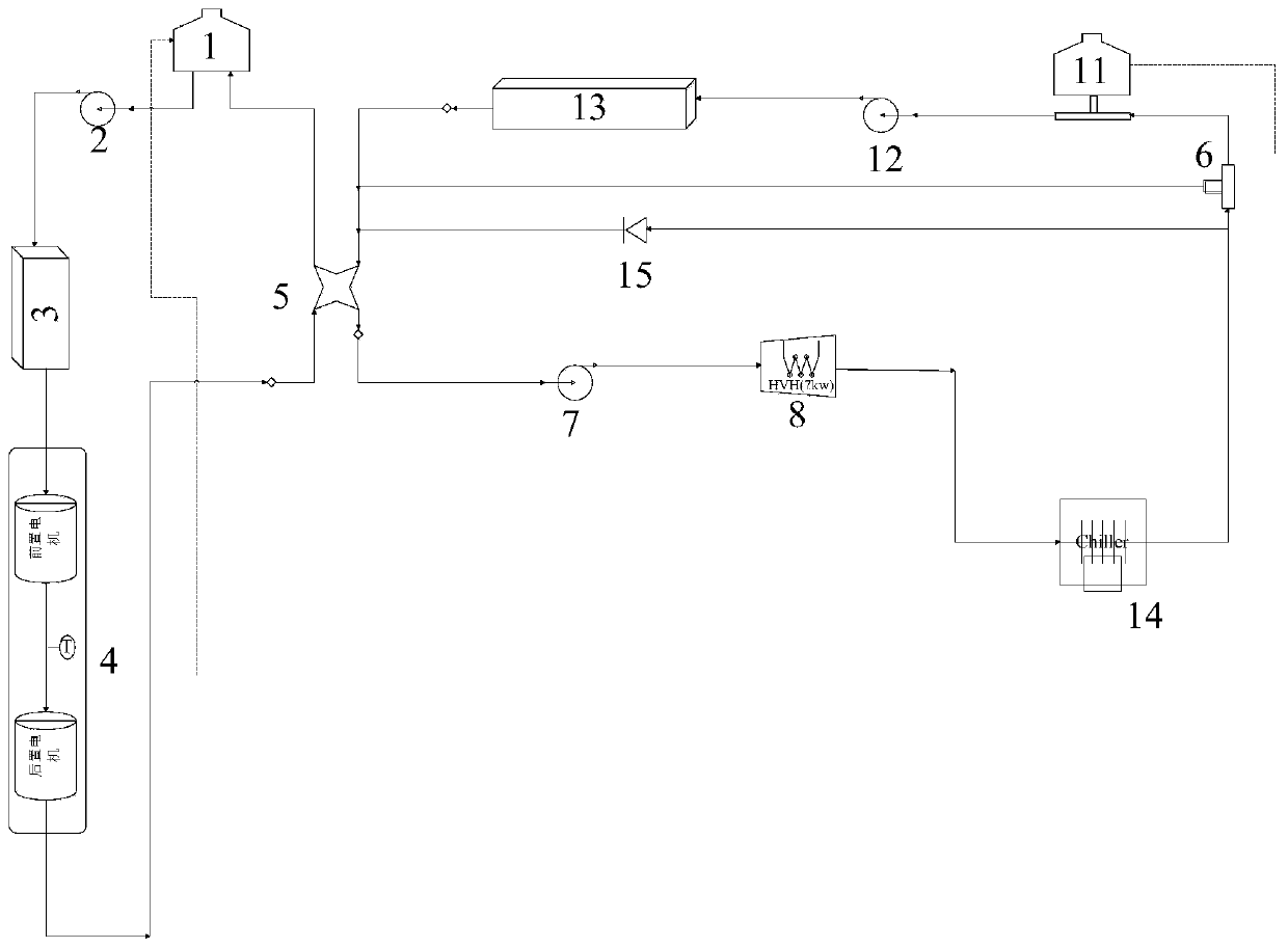 Heat recovery system of hybrid electric vehicle