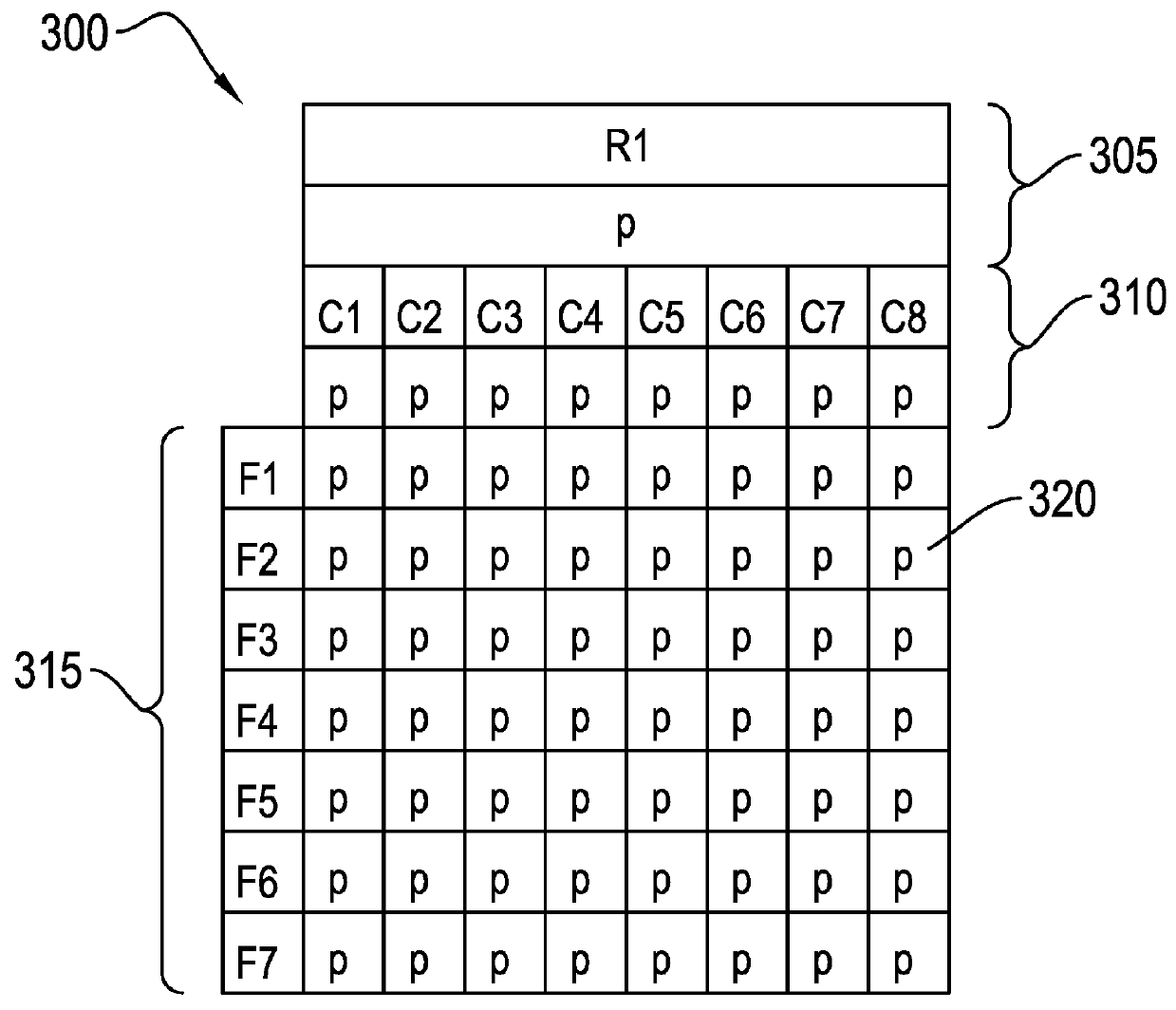 Sensor array evaluation tool and method