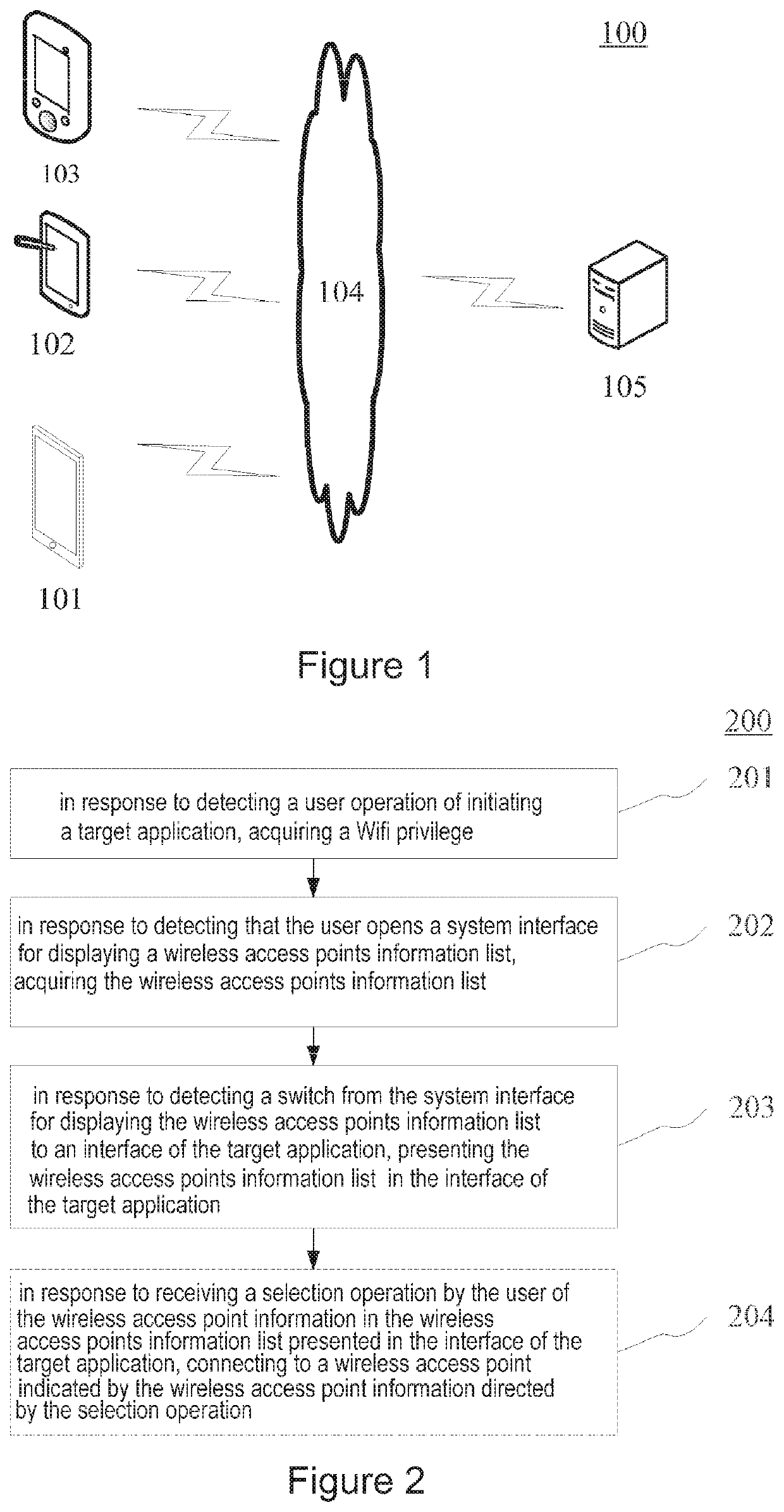 Methods and apparatus for acquiring wireless access points information