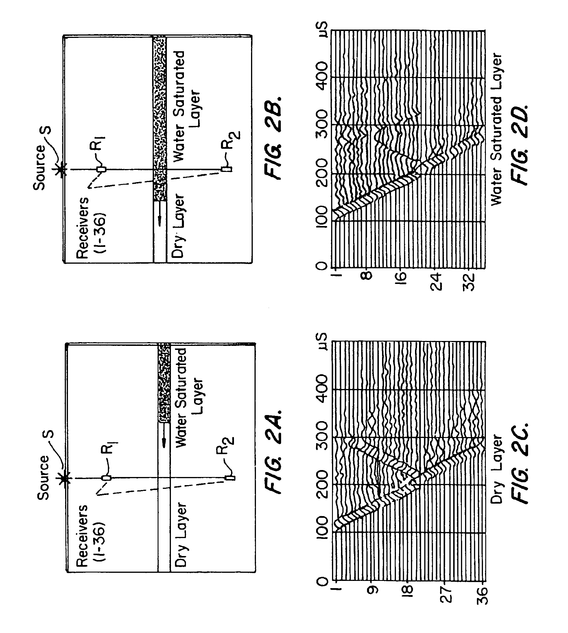 Frequency-dependent processing and interpretation (FDPI) of seismic data for identifying, imaging and monitoring fluid-saturated underground reservoirs