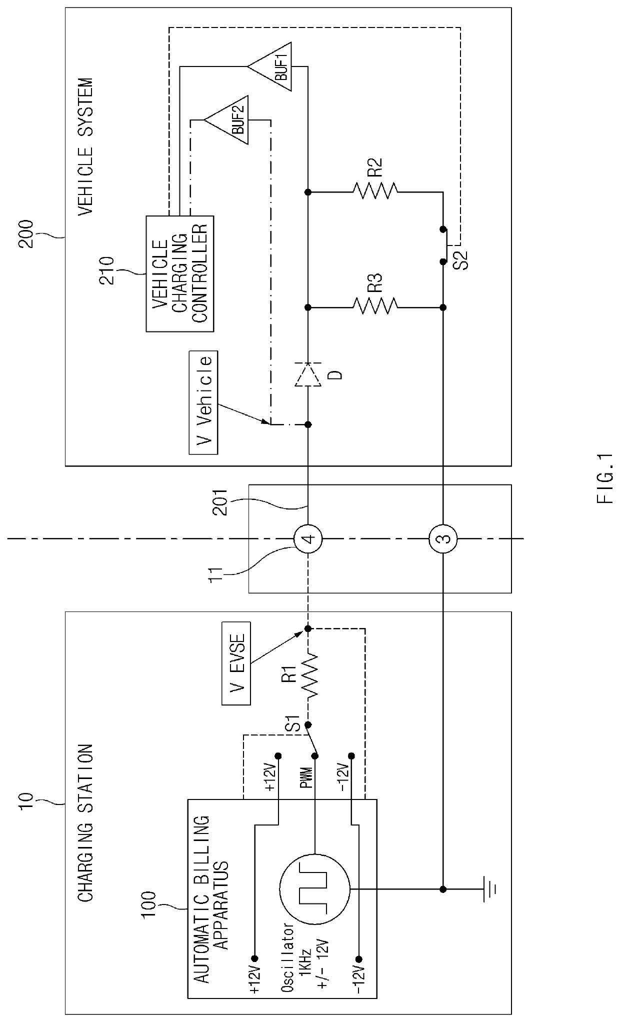 Apparatus for automatically billing a vehicle left unattended in a charging station, a system having same, and a method thereof