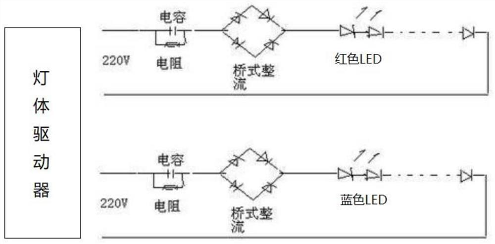 Red and blue lamp body driving method using cloud computing