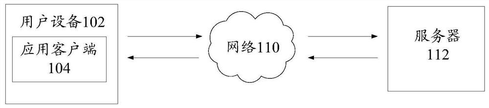 Data transmission method, device and system, storage medium and electronic device