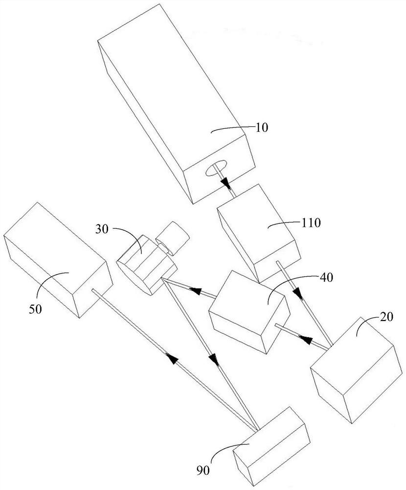 Large-field-of-view correlated imaging device and imaging method