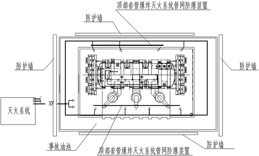 Main transformer explosion fire extinguishing system pipe network explosion-proof device