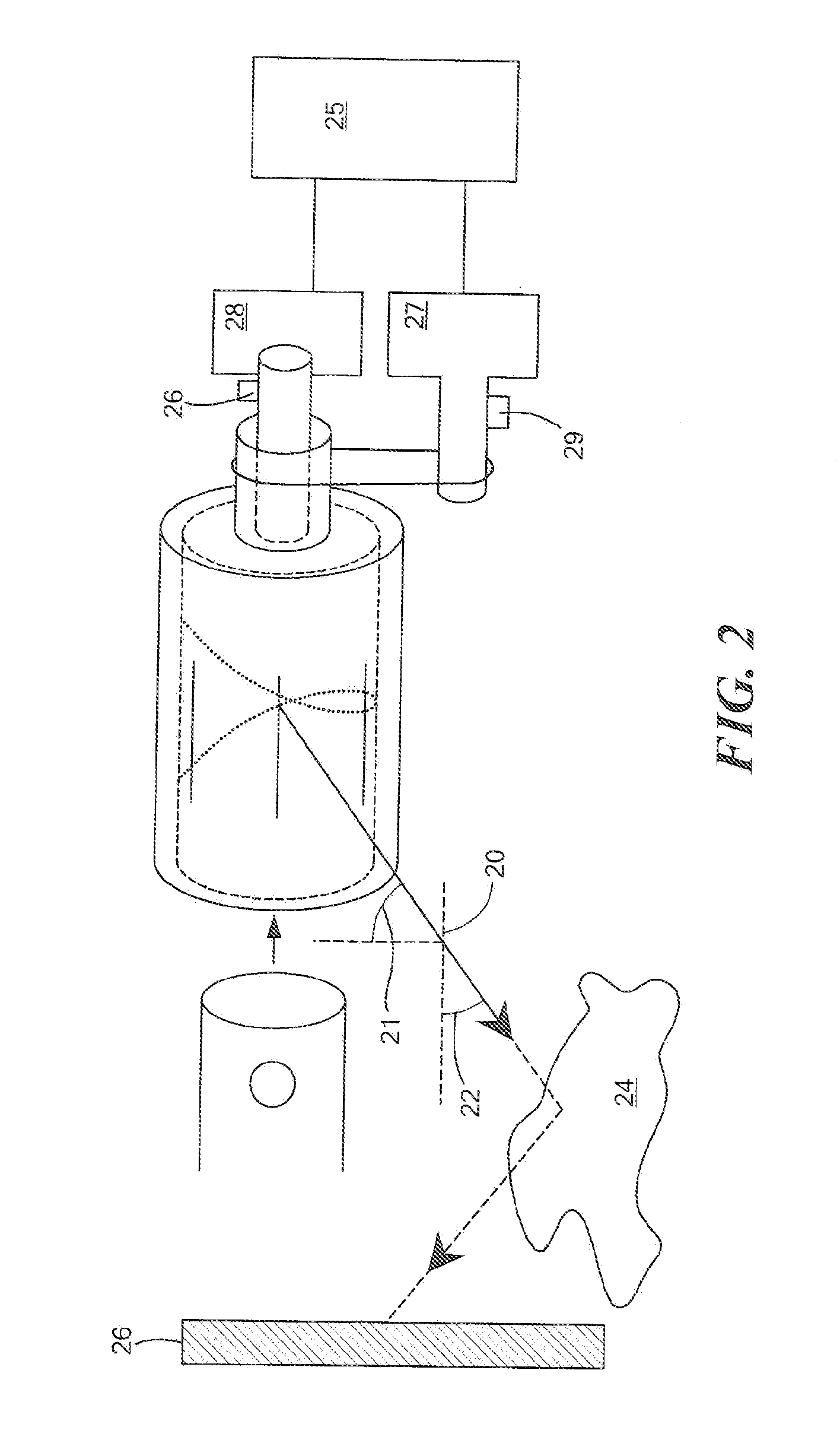 Concentric Dual Drum Raster Scanning Beam System and Method