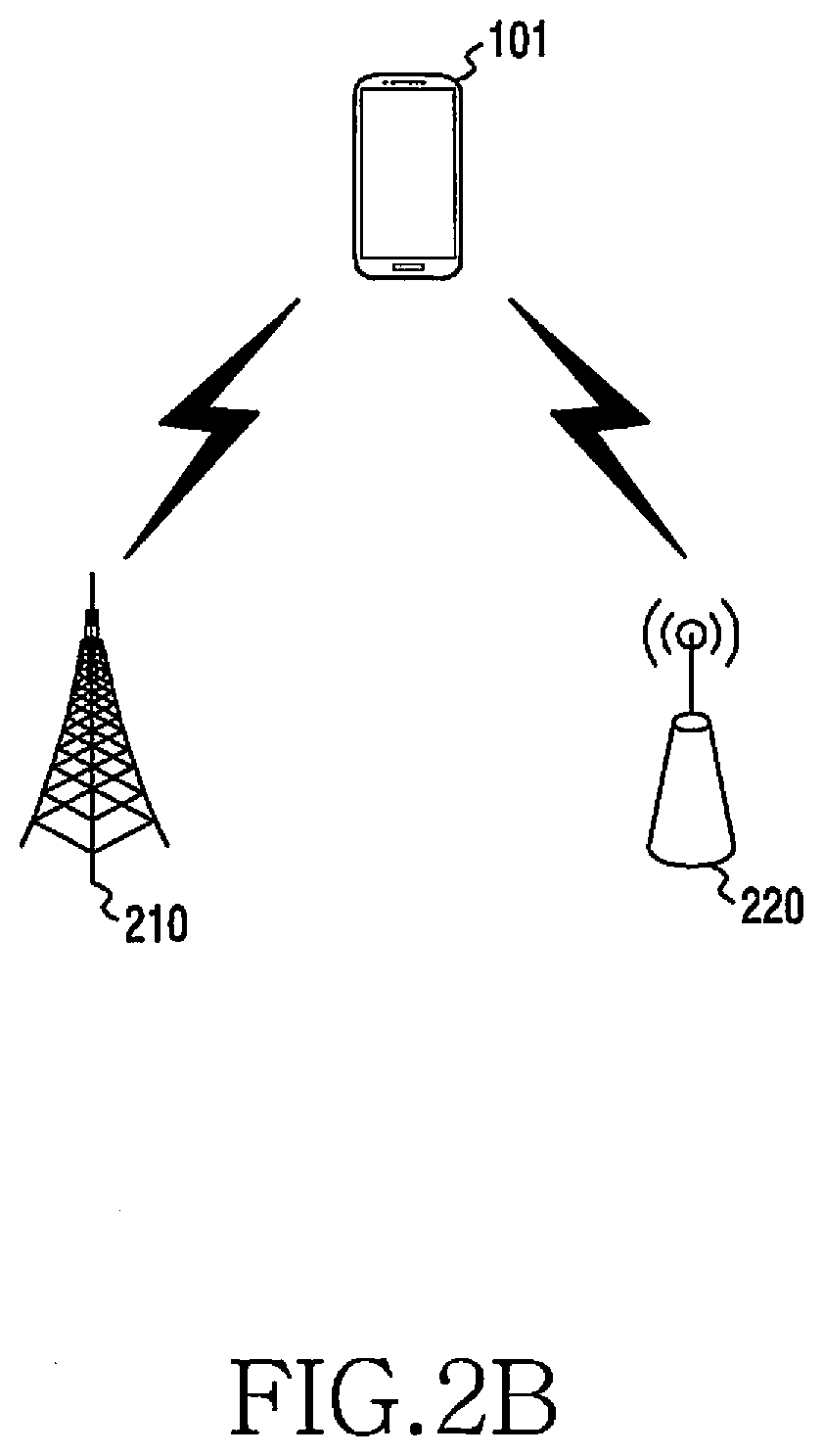 Method for controlling frequency band for communication and electronic device thereof